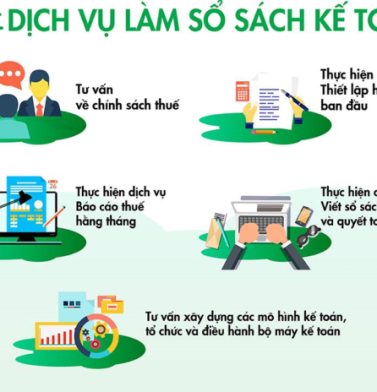 Làm Sổ Sách Kế Toán